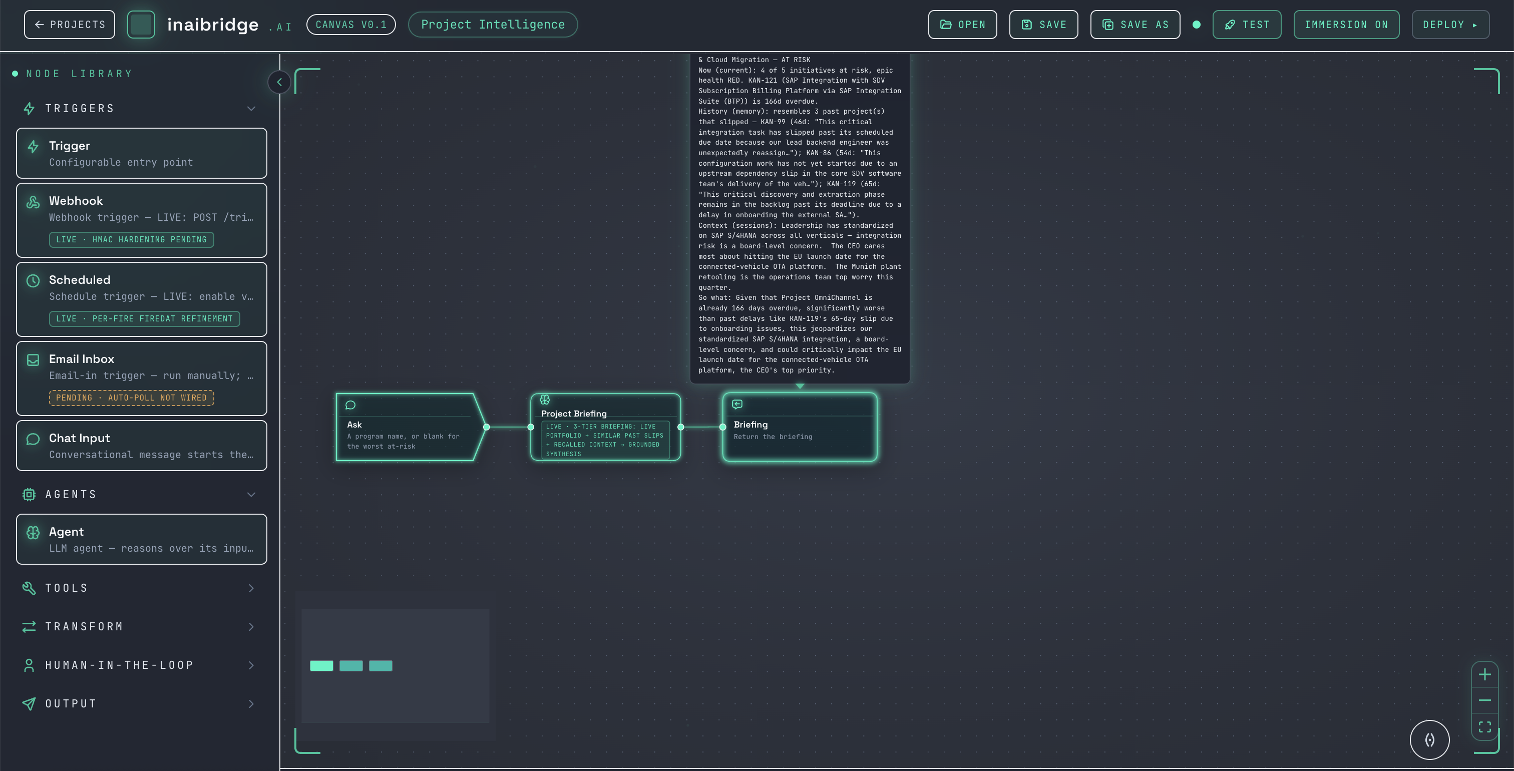 The Canvas running the Project Intelligence workflow, with the briefing result shown on the right